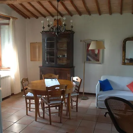 Podere Conte Racani Farm stay